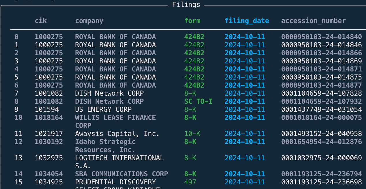Extract Financial Data From SEC Filings With Edgartools Extract Financial Data From SEC Filings With Edgartools