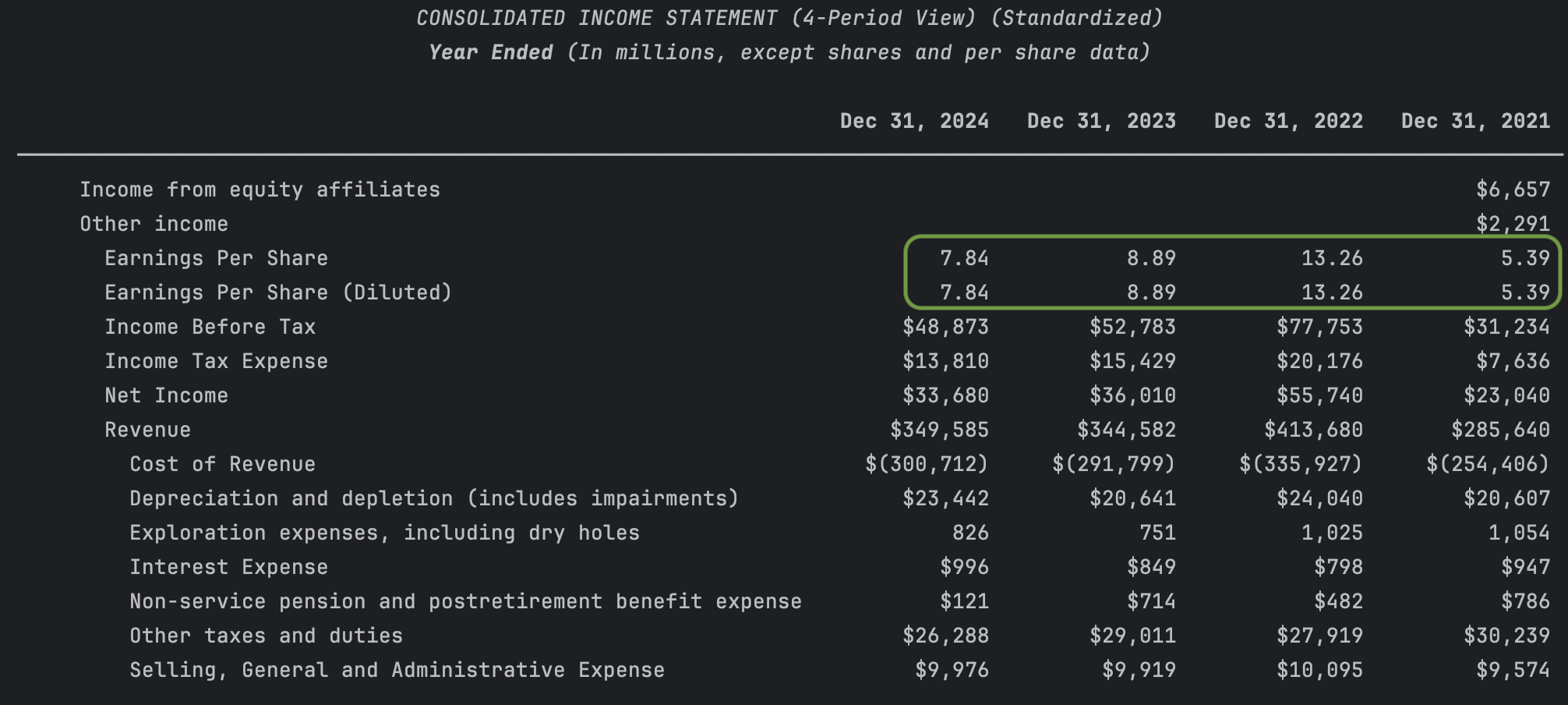 Bug Hunting with XBRL Query