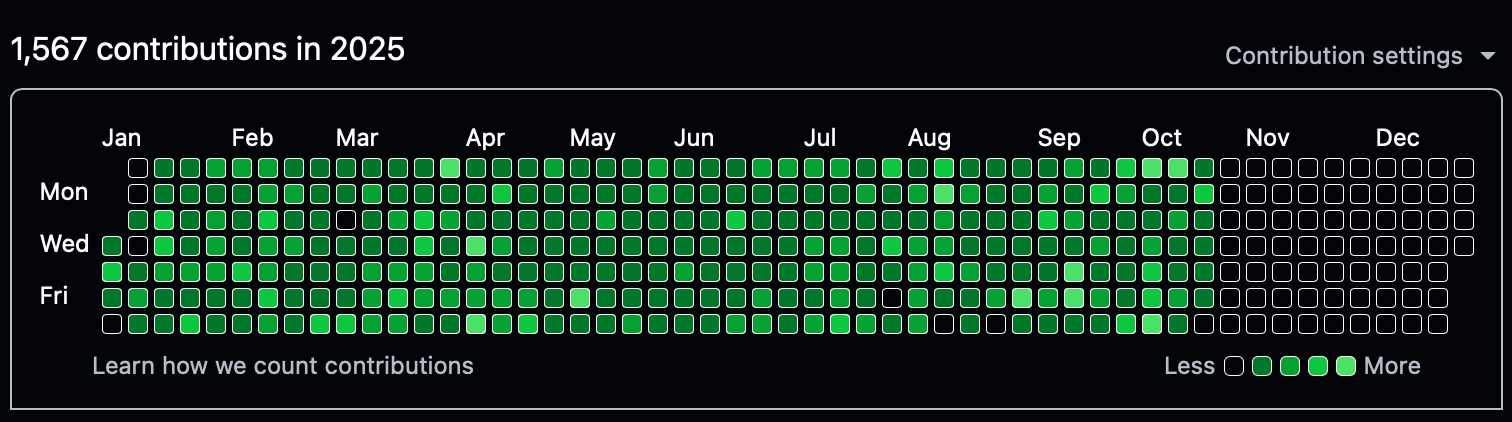The Report Cards of Wall Street