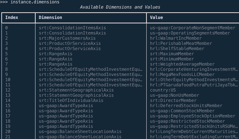 Extract Financial Data From SEC Filings With Edgartools Extract Financial Data From SEC Filings With Edgartools