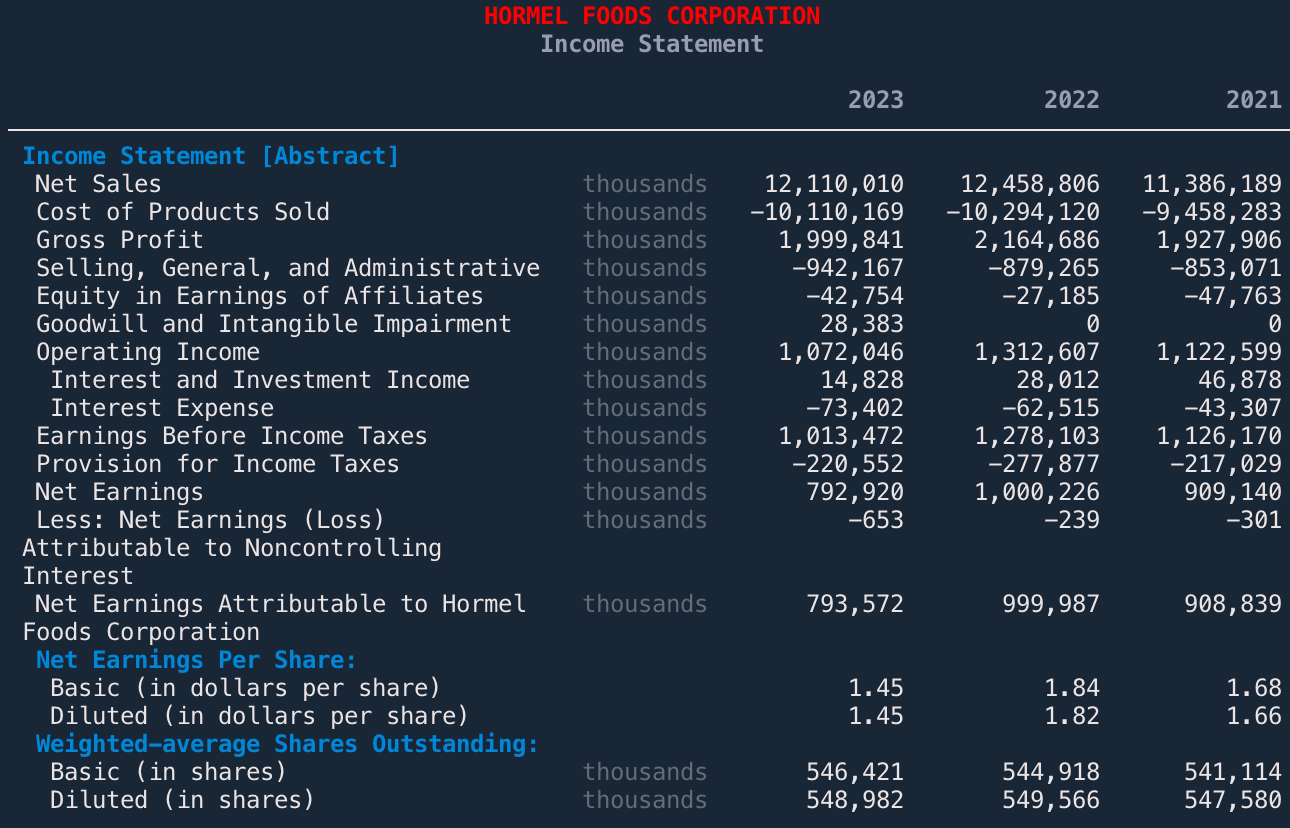 Extract Financial Data From SEC Filings With Edgartools Extract Financial Data From SEC Filings With Edgartools